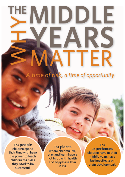 middle school matters