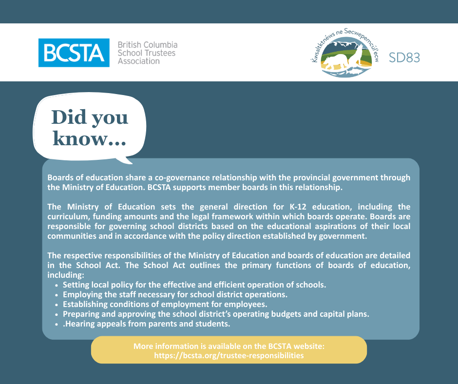BCSTA